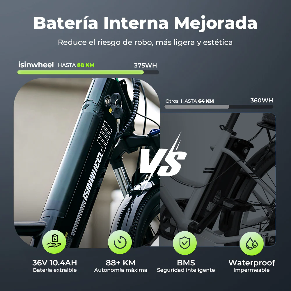 Imagen del producto 6